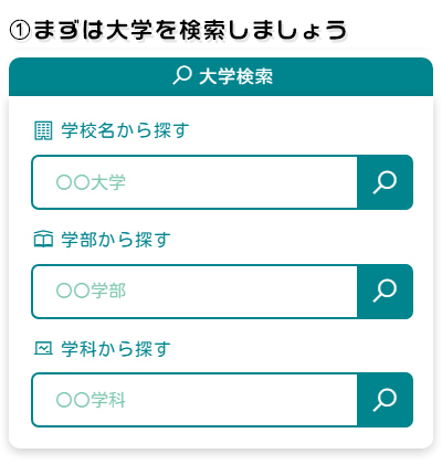 まずは大学を検索