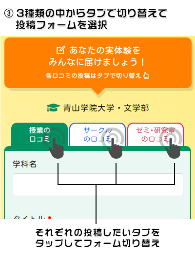 3種類の中から投稿するフォームを選択