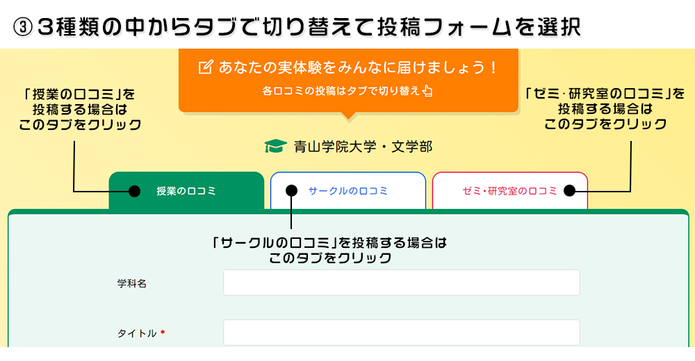 3種類の中から投稿するフォームを選択